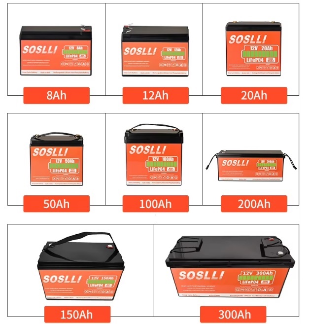 OEM 12V 50Ah 100Ah 200Ah LiFePO4 battery pack for solar wind Energy storage